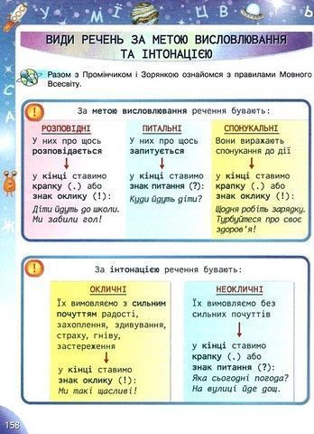 Пономарьова К.І. ISBN 978-966-991-273-2- Подорож мовним всесвітом Довідник з української мови для початкової 125761 фото